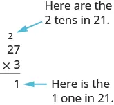 The image shows a vertical multiplication problem of 27 times 3. An arrow indicates the 2 carried from 3 x 7 = 21 is in the tens place. Another arrow indicates the remaining 1 from 3 x 7 = 21 is written in the ones place below.