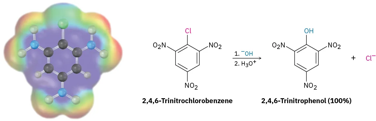 The ball-and-stick model in the electrostatic potential map of 2,4,6-trinitrochlorobenzene and its reaction with hydroxide ion to produce 2,4,6-trinitrophenol.