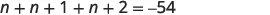 The image displays a mathematical equation: n + n + 1 + n + 2 = -54. The equation involves the variable 'n' and constants, summing to a negative number. It appears to be a problem involving consecutive integers.
