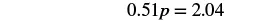 A mathematical equation shows '0.51p = 2.04' in black text against a white background, representing a linear equation where 'p' is an unknown variable to be solved.