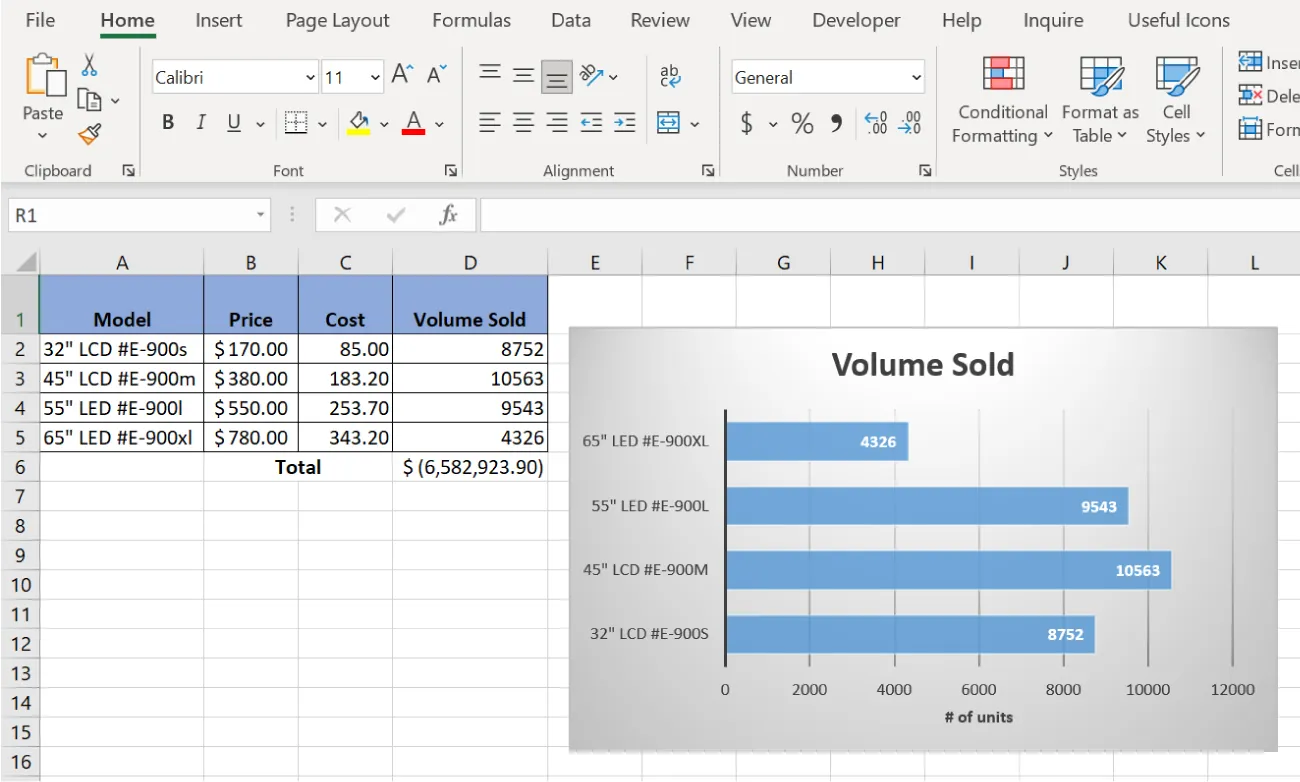 Bar chart is inserted into a spreadsheet reflecting the data from the spreadsheet.