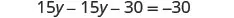 An algebraic equation, '15y - 15y - 30 = -30,' is presented on a white background, which simplifies to -30 = -30, indicating that the equation holds true for any value of 'y' and has infinitely many solutions.
