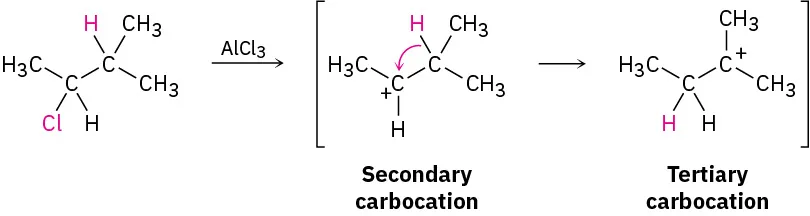A reaction shows 2-chloro-3-methylbutane reacting with aluminum trichloride to form secondary carbocation which rearranges to a tertiary carbocation.