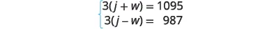 A system of two linear equations is presented. The first equation is 3 multiplied by the sum of j and w, which equals 1095. The second equation is 3 multiplied by the difference of j and w, which equals 987.
