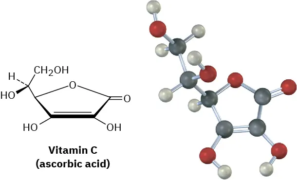 The structure and ball-and-stick model of vitamin C (ascorbic acid). The gray, black, and red spheres represent hydrogen, carbon, and oxygen atoms, respectively.