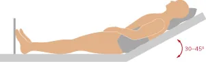 A diagram shows the Fowlers position.