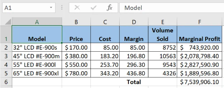 An Excel table is visible with row 1 in blue back fill and bold, centered text. Five rows of data follow.
