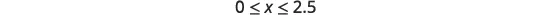A mathematical inequality states that 0 is less than or equal to x, and x is less than or equal to 2.5.