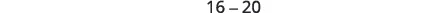 A vertical image displays the numbers '15-20' in black text against a plain white background, appearing as if on a vertical sign or banner.