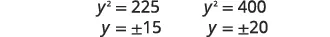 Two mathematical equations are displayed: y squared equals 225, solved as y equals plus or minus 15; and y squared equals 400, solved as y equals plus or minus 20.