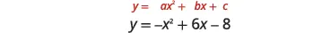The general form of a quadratic equation and a particular example with y = -x^2 + 6x - 8, showing the relationship between them.