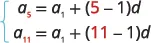 This image displays two equations representing specific terms of an arithmetic sequence. The first equation, a_5 = a_1 + (5 - 1)d, calculates the 5th term (a_5). The second equation, a_11 = a_1 + (11 - 1)d, calculates the 11th term (a_11). In both formulas, a_1 represents the first term of the sequence and d represents the common difference.