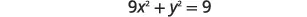 A mathematical equation is displayed on a white background, which reads 9x squared plus y squared equals 9.