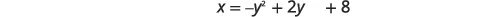 The image displays a mathematical equation written in black text on a white background. The equation is 'x = -y^2 + 2y + 8', representing a quadratic function where x is expressed in terms of y.