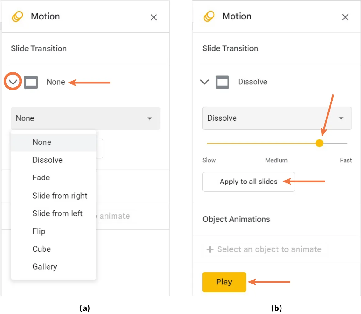 Image A shows the drop-down menu for the transitions feature. Image B shows the same transitions features with the Dissolve option selected. There is an arrow pointing to the speed bar, another pointing to the Apply to All Slides button, and another pointing to the Play button.