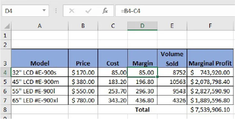 Cell D4 is selected and shows 85.00. The formula bar says “=B4-C4.” B4 says $170.00 and C4 says 85.00.