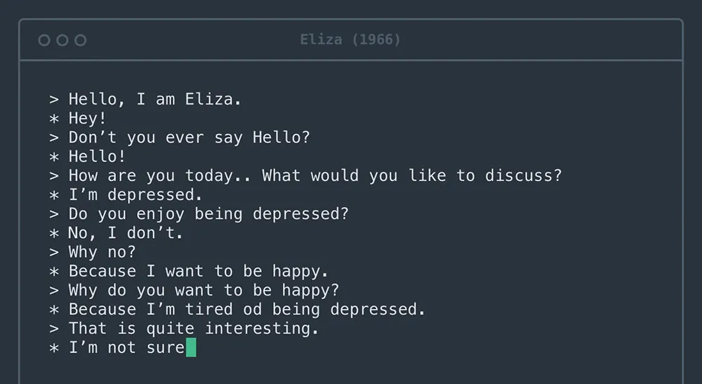 A screenshot of Eliza with a conversation that starts with, “Hello, I am Eliza” and discusses being depressed or happy.