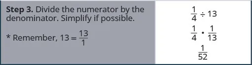 The final step is “Step 3. Divide the numerator by the denominator. Simplify if possible. Remember, thirteen equals thirteen over 1.” To the right we have 1/4 divided by 13. Then we have 1/4 times 1/13, which equals 1/52.