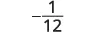 The image displays the negative fraction -1/12, represented with a minus sign preceding the fraction bar, 1 as the numerator, and 12 as the denominator, all centered on a white background.