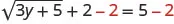 An algebraic equation: sqrt(3y + 5) + 2 - 2 = 5 - 2. The numbers '-2' on both sides are highlighted in red, illustrating the subtraction of 2 to balance the equation.