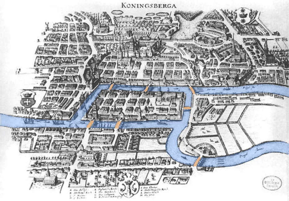 A map shows the bridges of Konigsberg in the 1700s.