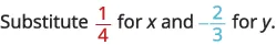 The text reads, 'Substitute 1/4 for x and -2/3 for y.' The fraction 1/4 is colored red and the fraction -2/3 is colored light blue.