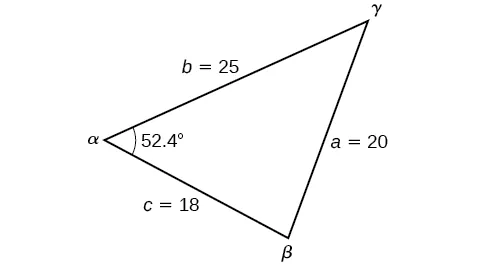 Un triángulo con etiquetas estándar. Lado b =25, lado a = 20, lado c = 18, y ángulo alfa = 52,4 grados.
