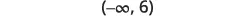 A mathematical interval notation is displayed as '(-infinity, 6)', indicating all real numbers less than 6.