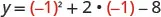 The image shows the equation y = (-1)^2 + 2(-1) - 8, which is an evaluation of a quadratic function at x = -1.