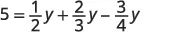 A mathematical equation is displayed, showing 5 equals one-half y plus two-thirds y minus three-fourths y. The equation involves fractions and a variable 'y'.