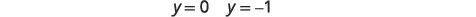 Two mathematical equations are displayed on a white background. On the left, 'y = 0' is visible. To its right, the equation 'y = -1' is shown.