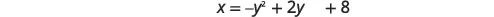 A mathematical equation is displayed, reading x = -y^2 + 2y + 8, shown against a plain white background.