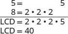 Calculation of the Least Common Denominator (LCD) for 5 and 8 using prime factorization, showing 5 = 5, 8 = 2x2x2, and LCD = 2x2x2x5 = 40.