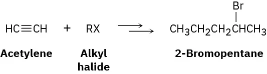 The figure shows acetylene reacts with an alkyl halide, RX followed by two arrows leading to the product, 2-bromopentane.