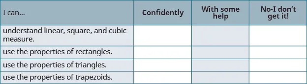 A self-assessment table with geometry skills. The rows list skills like understanding measures and using properties of rectangles, triangles, and trapezoids. Columns are for 'Confidently', 'With some help', and 'No-I don't get it!'