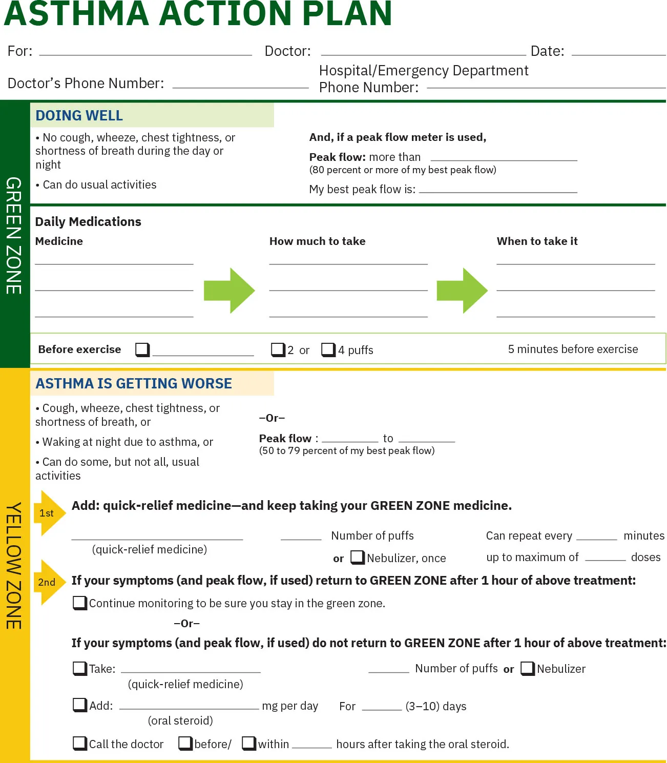 Asthma Action Plan form, showing green zone labeled doing well and yellow zone labeled asthma is getting worse.