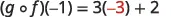 The image shows the mathematical equation for a composite function evaluation, specifically (g  f)(-1) = 3(-3) + 2, where -3 is highlighted in red.