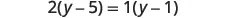 A mathematical equation is displayed on a white background: 2(y - 5) = 1(y - 1).