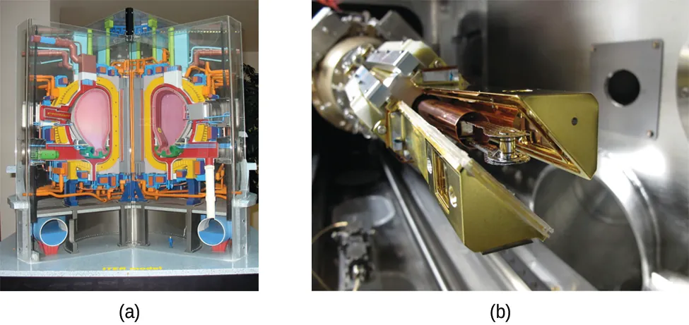 Two photos are shown and labeled “a” and “b.” Photo a shows a model of the ITER reactor made up of colorful components. Photo b shows a close-up view of the end of a long, mechanical arm made up of many metal components.