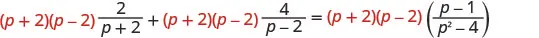 A mathematical equation where a common factor, (p+2)(p-2), highlighted in red, is multiplied across three terms involving fractions. This step is typically used to clear denominators in rational equations.