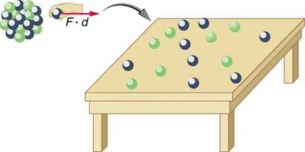 The image shows some spherical protons and neutrons pulled out from a nucleus. The work done to pull them apart is binding energy.