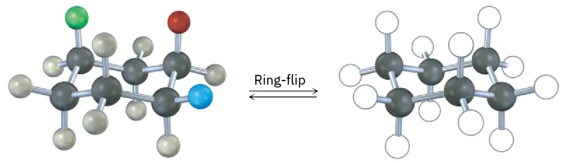 Ball and stick model of substituted cyclohexane with red, blue, and green spheres at C1, C2, and C5 undergoes ring-flip to form model with all substituents, represented by white circles.