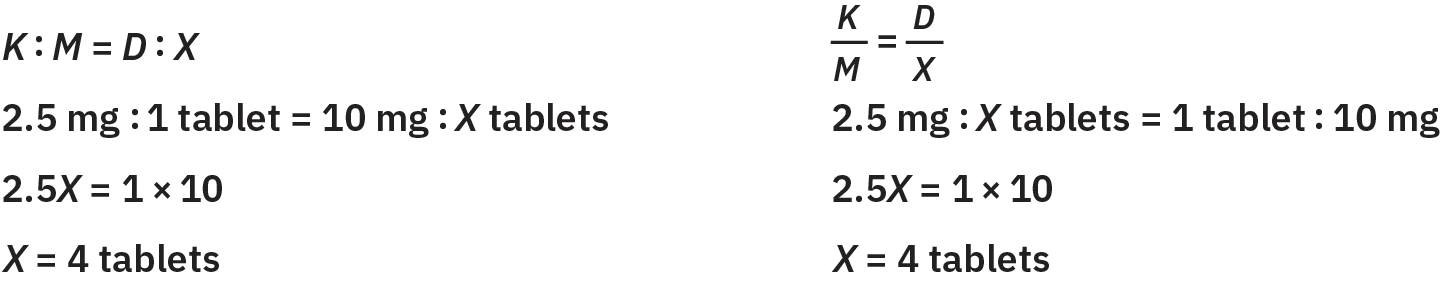 Two equations show how to figure out how many tablets a client should receive per dose. The first equation shown is K colon M equals D colon X. Then 2.5 m g colon 1 tablet equals 10 m g colon X tablets. Under that is 2.5 X equals 1 times 10, so X equals 4 tablets. The second equation shown is K over M equals D over X. Then 2.5 m g colon X tablets equals 1 tablet colon 10 m g. Under that is 2.5 X equals 1 times 10, so X equals 4 tablets.