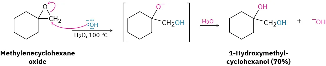Methylenecyclohexane oxide reacts with hydroxyl ion to form an intermediate that yields 1-hydroxymethylcyclohexanol (70 percent yield) and hydroxide.