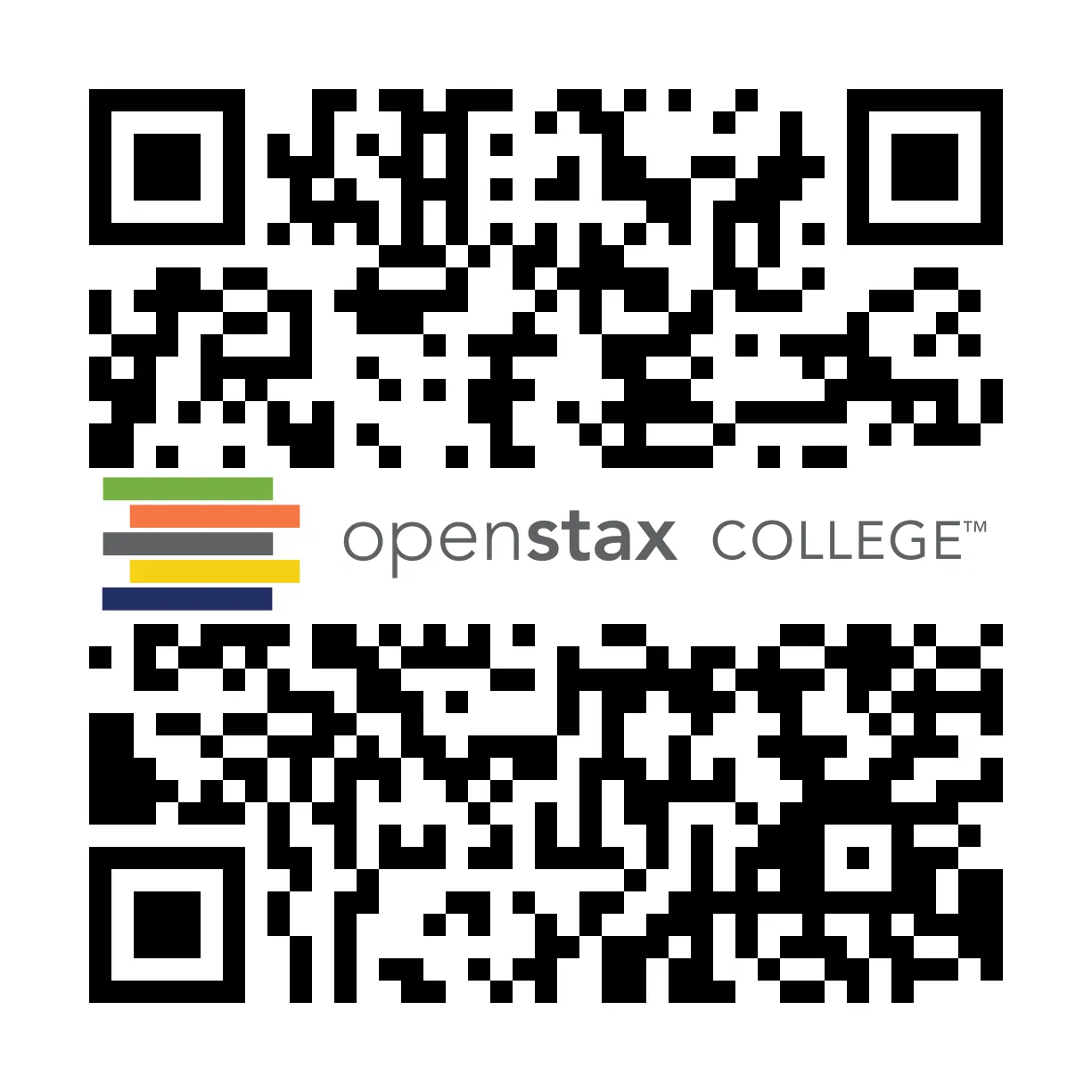 QR Code representing a URL