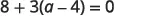 A mathematical equation is displayed: 8 + 3(a - 4) = 0. The equation involves numbers, variables, and basic arithmetic operations set equal to zero.