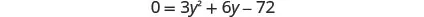 A mathematical equation is displayed: 0 = 3y^2 + 6y - 72. It's a quadratic equation in the variable 'y' set equal to zero.