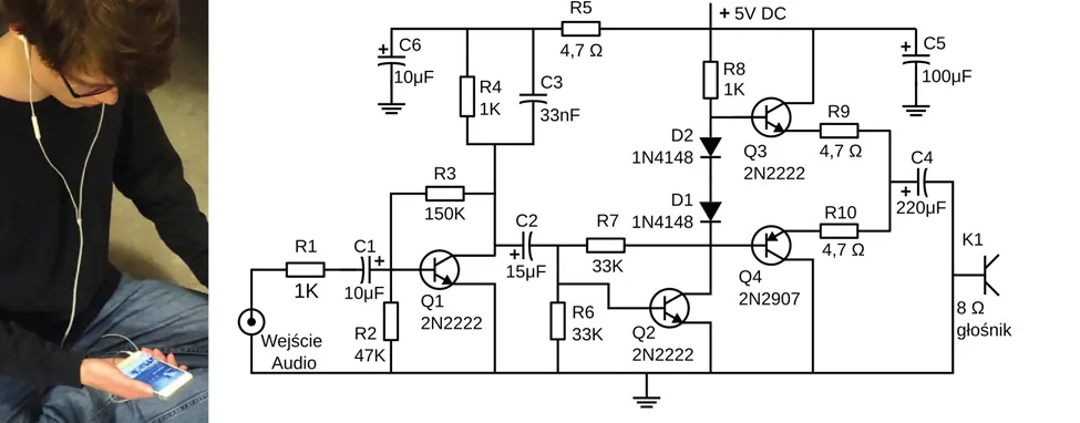 Ilustracja prezentuje zdjęcie osoby ze słuchawkami w uszach, łączącej się poprzez swój telefon z pokazanym na diagramie obwodem wzmacniającym siłę sygnałów i moc słuchawek.&nbsp;