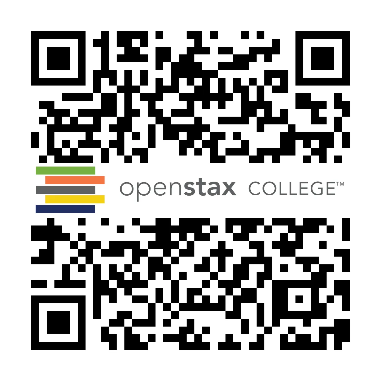 QR Code representing a URL