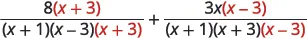 A mathematical expression showing the addition of two rational terms with identical denominators. The numerators are 8(x+3) and 3x(x-3), while the common denominator is (x+1)(x-3)(x+3). Some factors are highlighted in red.